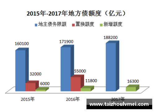 佰富彩采购大厅聚焦核心：解析如何识别和培养有价值的球员 - 副本