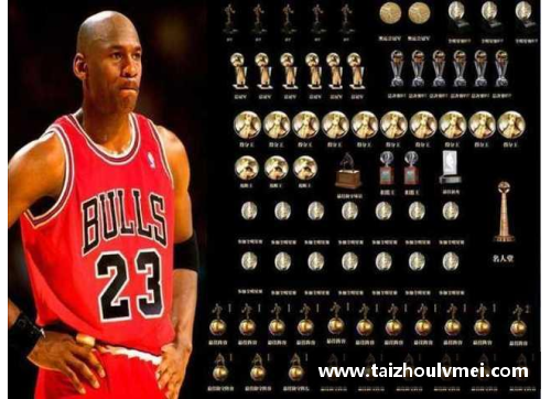 佰富彩采购大厅NBA历史上最不准的投篮手：谁是最铁的得分高手？