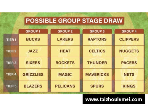 佰富彩采购大厅NBA球队税收：影响和策略分析