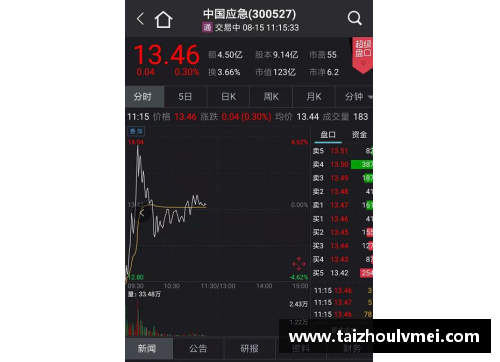雄鹿重组计划：交易策略与未来布局 - 副本
